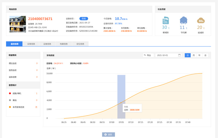 光伏监控软件：光伏发电监控用什么软件好？